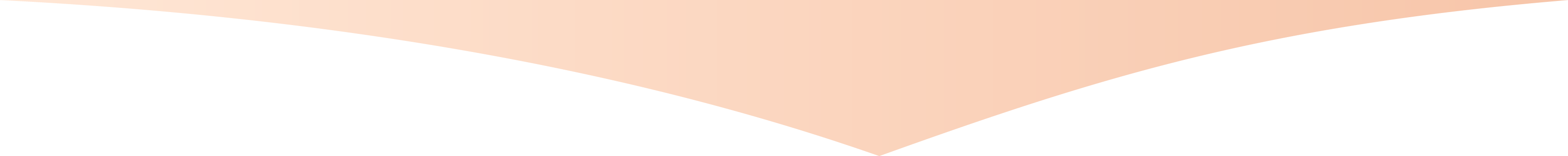 Section divider shape