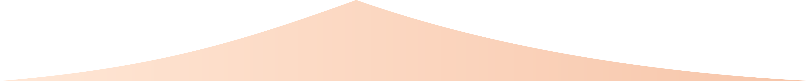 Section divider shape